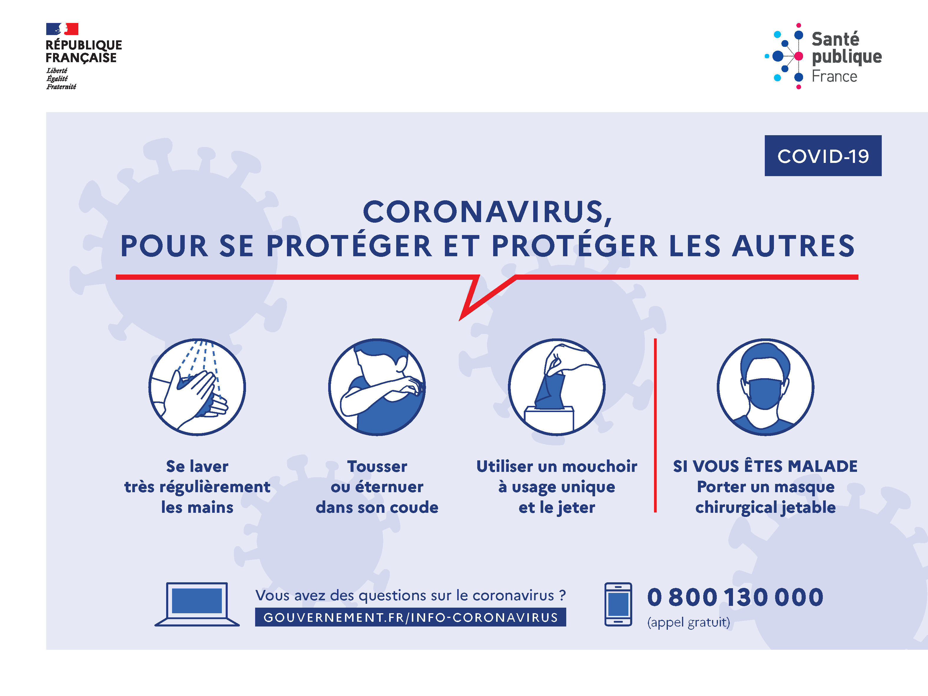 Recommandatons_gestes_barrière_Coronavirus_France.jpg
